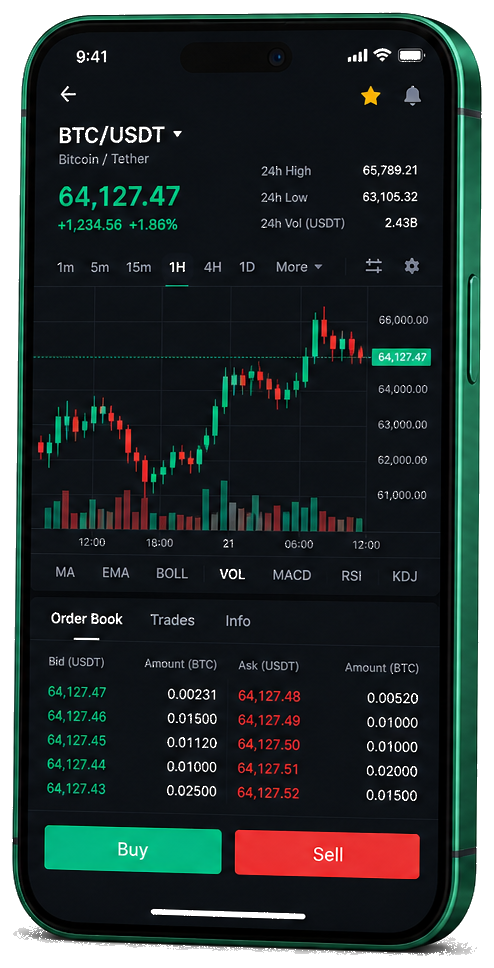 Application mobile Zéphance — graphique BTC/USDT en direct, carnet d’ordres et outils de trading